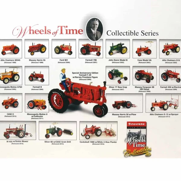 Manufacturer_SpecCast Implements | Tractors<Set of (2) 1/16 IH McCormick Farmall Cubs with Firestone Tires