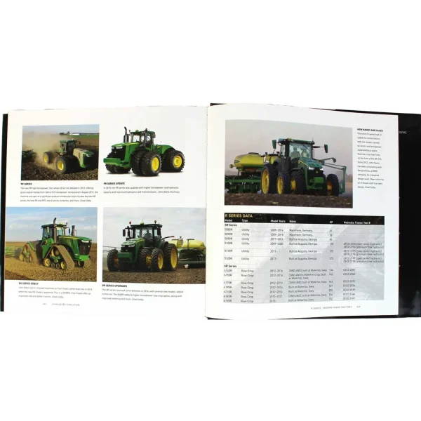 Outback Toys Books, Calendars & Dvds<John Deere Evolution 288 Page Hardcover Book by Lee Klancher