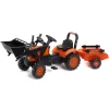 Manufacturer_Universal Hobbies Agco, Massey & More<Kubota M7171 Pedal Tractor with Loader and Trailer by Falk