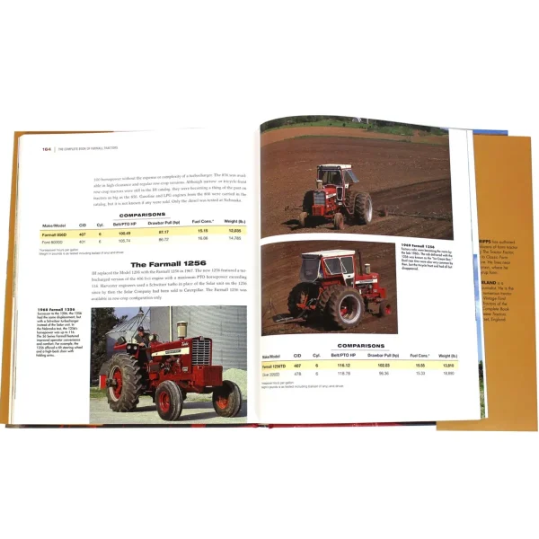Outback Toys Books, Calendars & Dvds<The Complete Book of Farmall Tractors: Every Model 1923-1973