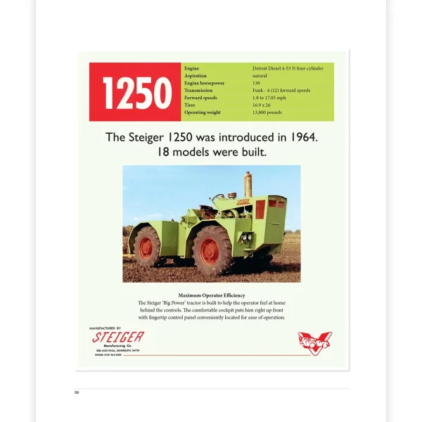 Outback Toys Books, Calendars & Dvds<The Green Steiger Tractor Story 206 Page Book by Peter D. Simpson