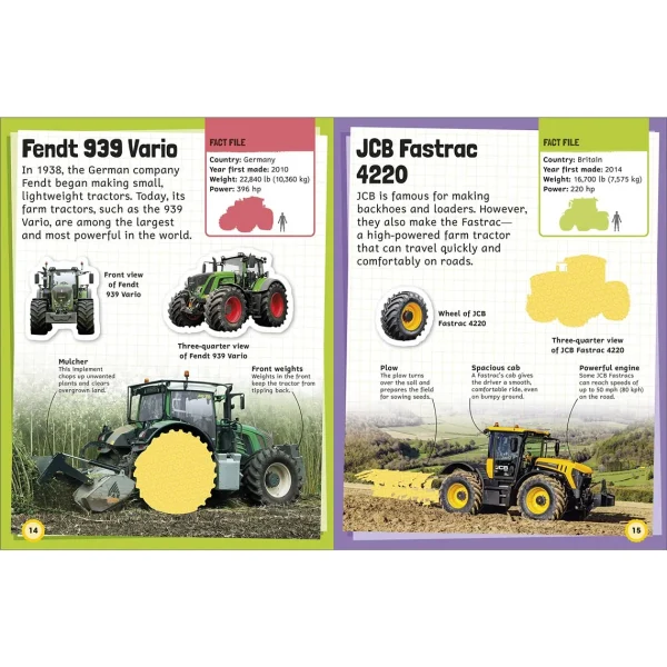 Outback Toys Books, Calendars & Dvds<Total Tractor Sticker Encyclopedia Paperback Book