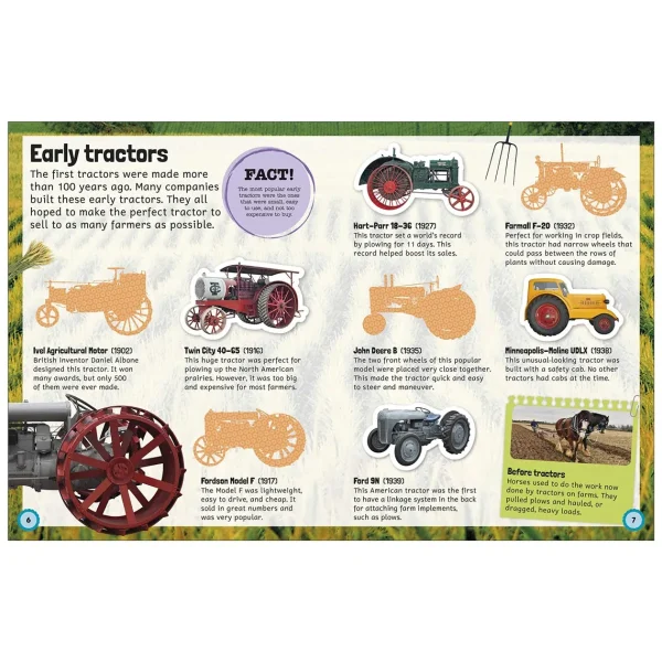 Outback Toys Books, Calendars & Dvds<Total Tractor Sticker Encyclopedia Paperback Book